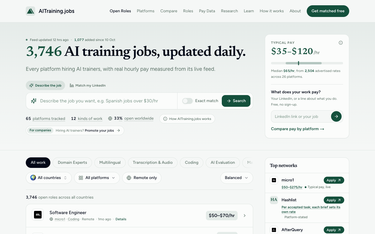 AITraining.jobs, as it opens in a browser tab